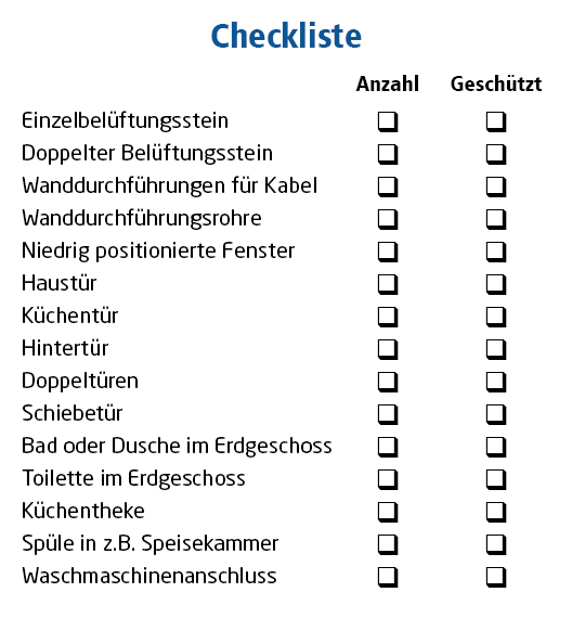 Checkliste